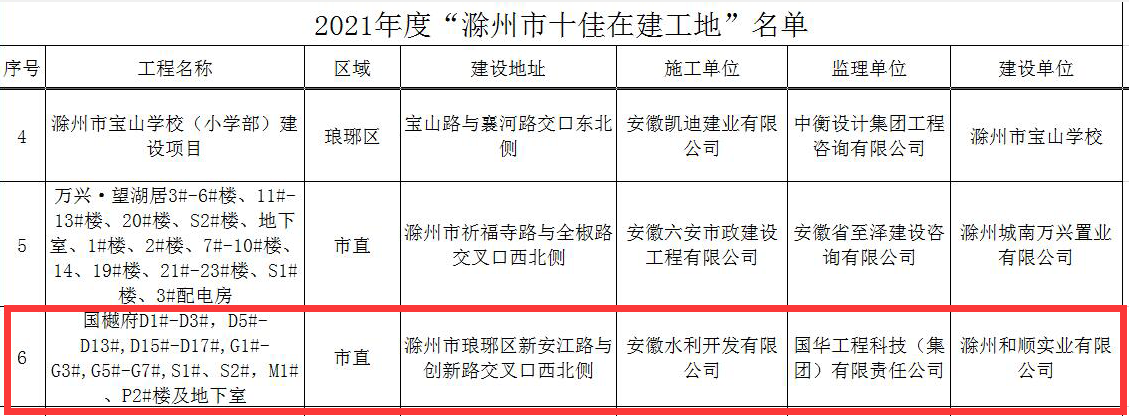 滁州文件2.png