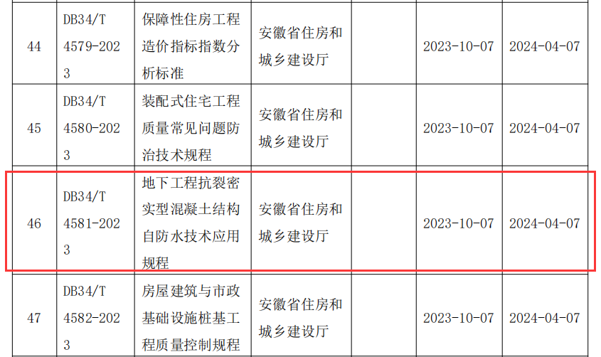 地下工程抗裂密實性混凝土2.png